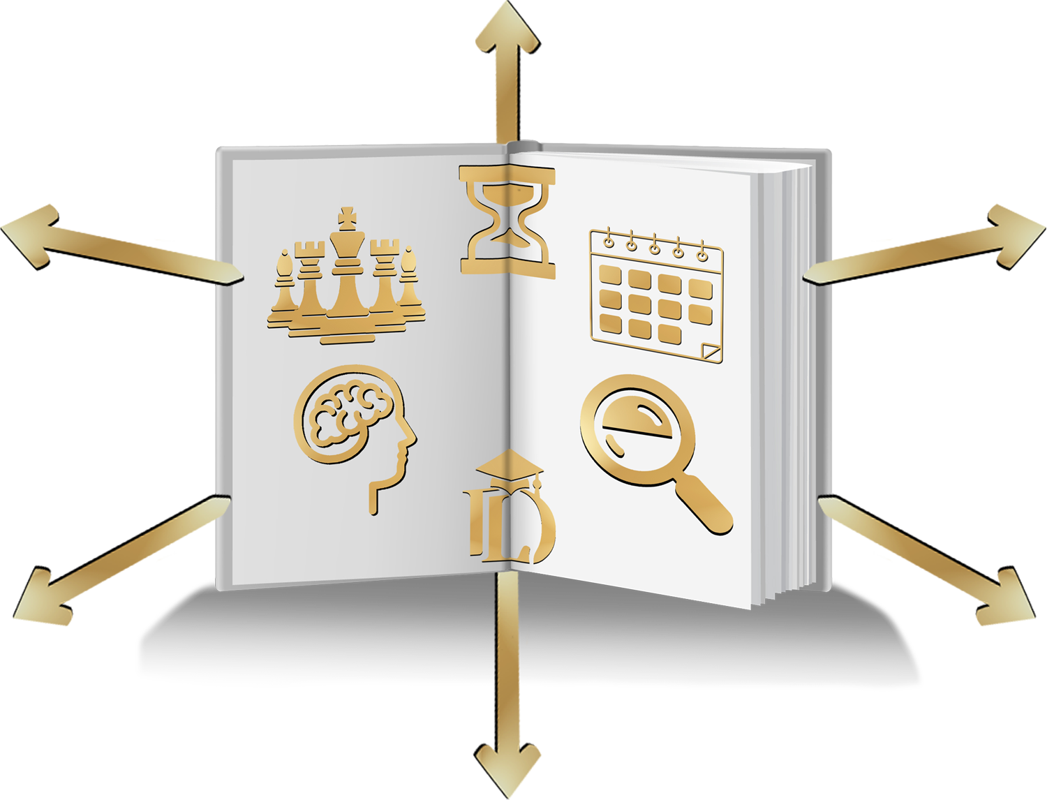 Unser Lernsystem | Erfolgreich Studieren